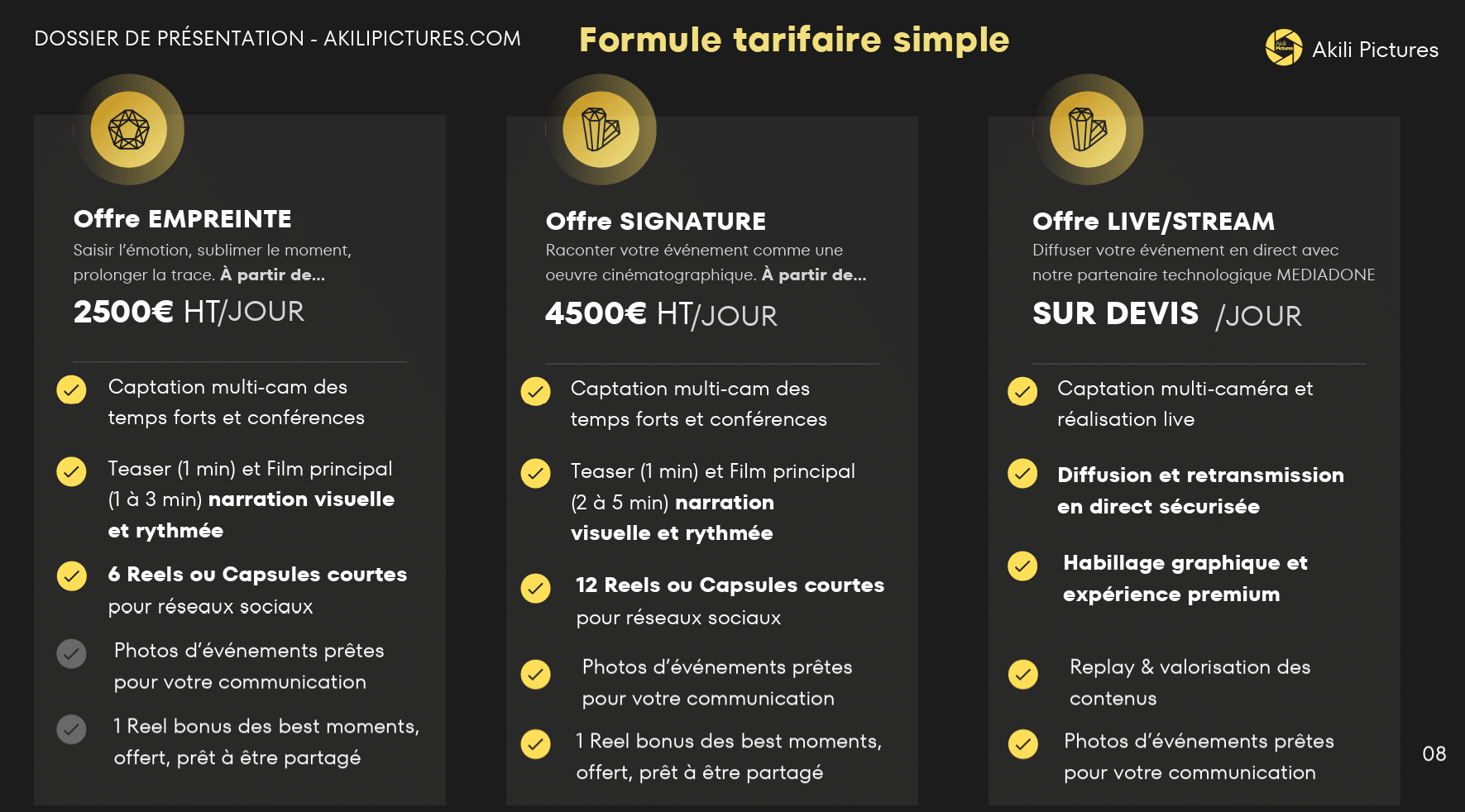Formule tarifaire simple Akili Pictures. Offres EMPREINTE (2500€), SIGNATURE (4500€) et LIVE/STREAM (Sur Devis) pour captation vidéo événementielle et Reels.